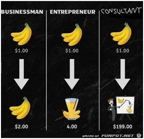 Businessman - Entrepreneur - Consultant