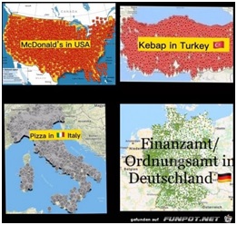 Finanzmter in Deutschland