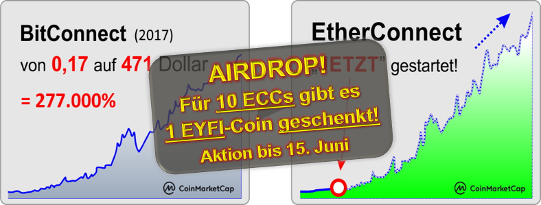 Kurse BCC und ECC