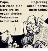 Karriere im organisierten Verbrechen