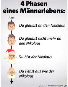 Die 4 Lebensphasen eines Mannes